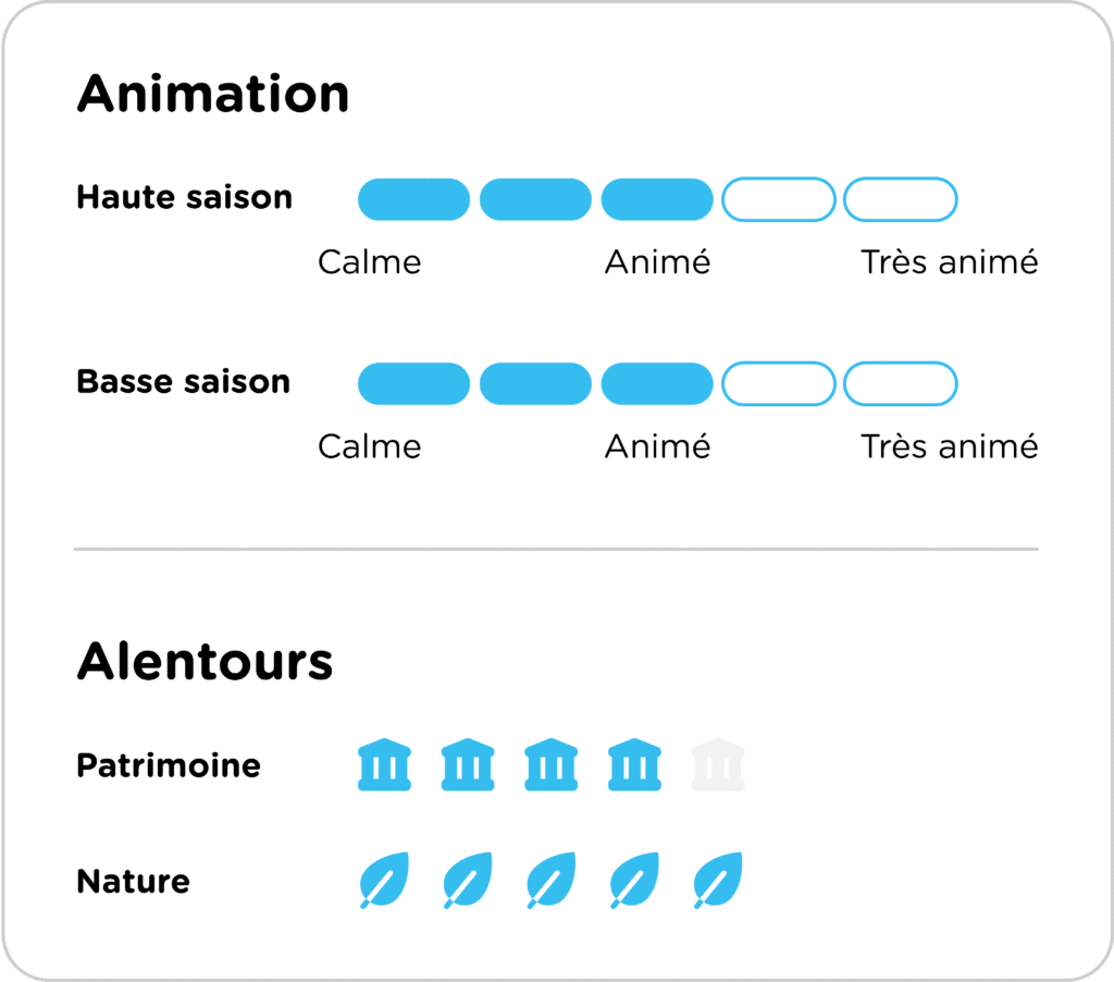 palm intensity slider